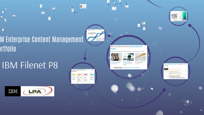 IBM Enterprise Content Management Portfolio by Federico Rojas on Prezi
