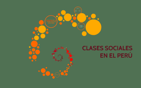 CLASES SOCIALES EN EL PERÚ By Christian García On Prezi