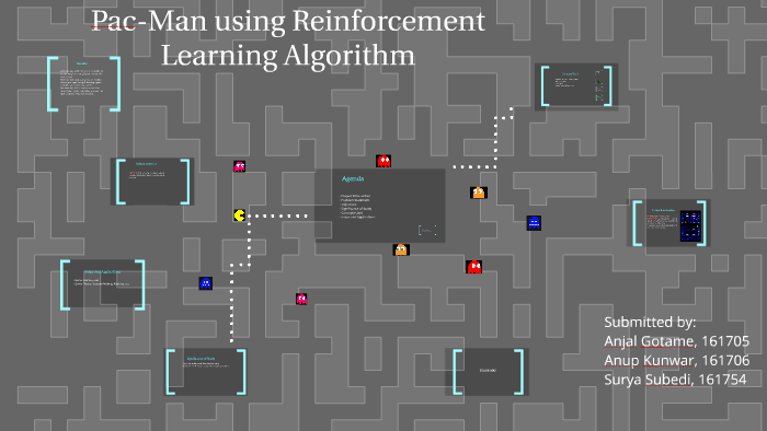 Pacman using Reinforcement Learning by pradeep subedi on Prezi