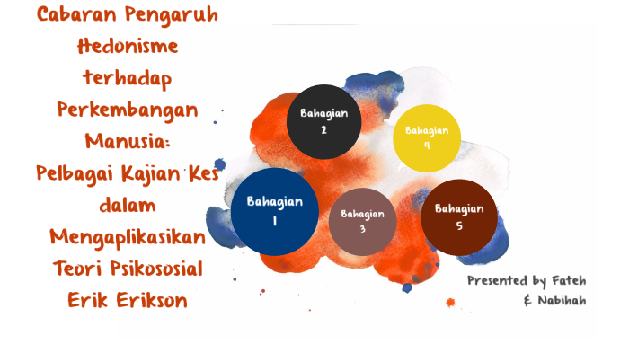 ️ Hedonisme: Apa Yang Dimaksud Dan Bagaimana Diterapkan?