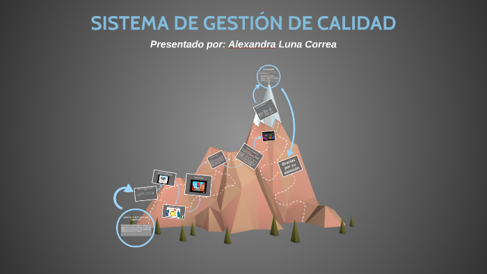 SISTEMA DE GESTIÓN DE CALIDAD by Alexandra Luna on Prezi