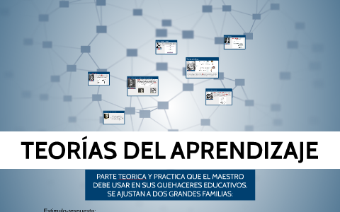 TEORIAS DEL APRENDIZAJE by Fabiola Castillo on Prezi
