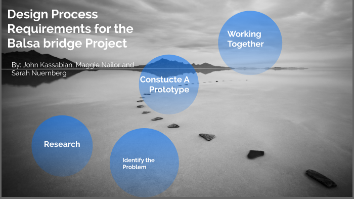 Design Process for Bridge by John Kassabian on Prezi