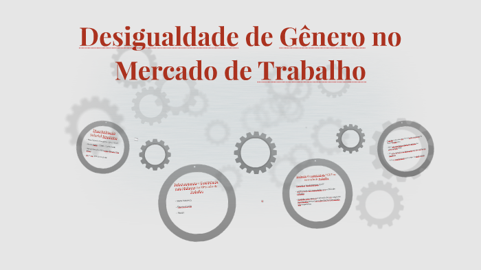 Desigualdade de Gênero no Mercado de Trabalho by Gustavo Rafael on Prezi