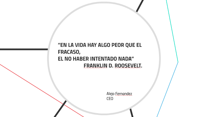 MODELO DE NEGOCIO by Alejandro Fernandez on Prezi