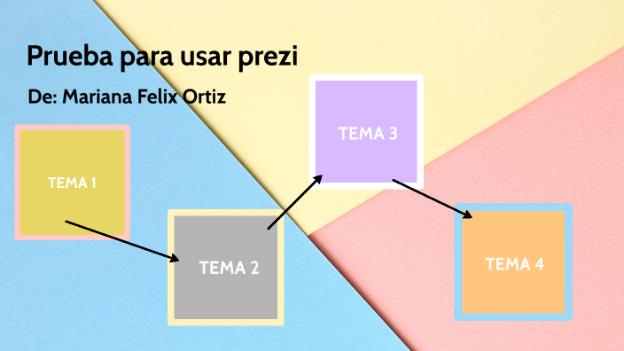 Prueba para usar prezi by Mariana on Prezi