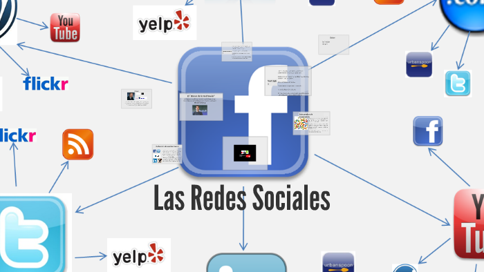 Las Redes Sociales by diego giraldo on Prezi