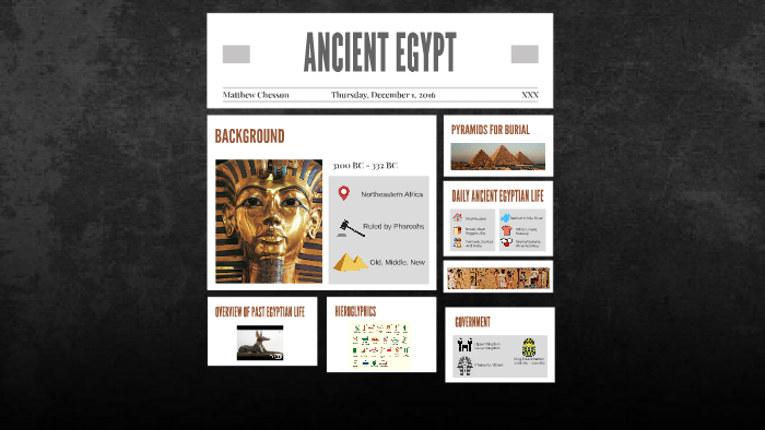 ANCIENT EGYPTIAN CULTURE by King Shabazz on Prezi