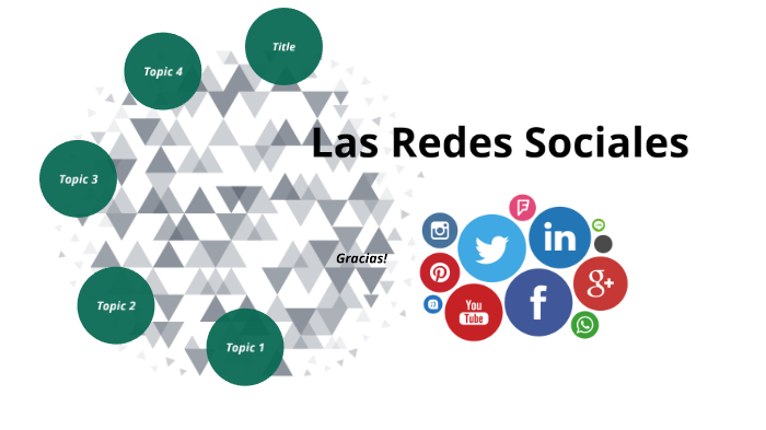 HISTORIA DE LAS REDES SOCIALES by Katherin Guaman on Prezi