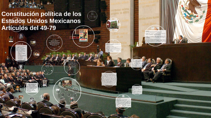 Constitución política de los Estados Unidos Mexicanos by luis Arredondo
