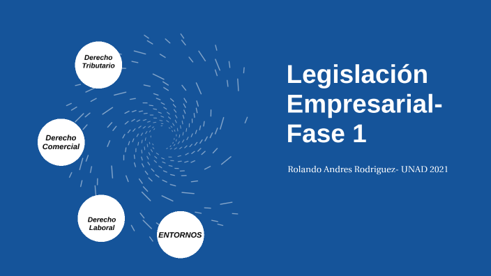 Legislación Empresarial by Rolando Andres rodriguez padilla on Prezi