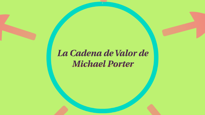 La Cadena de Valor de Michael Porter by Karolina Severiano on Prezi