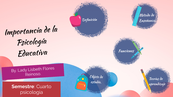 Importancia De La Psicologia En La Educacion prezi.com