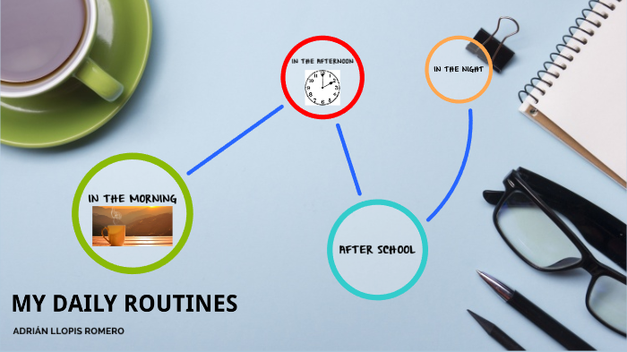 MY DAILY ROUTINES by Adrian Llopis Romero on Prezi