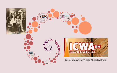 Indian Child Welfare Act (ICWA) by Michelle Beckenhauer on Prezi