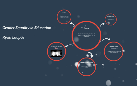 Gender Equality in Education by on Prezi