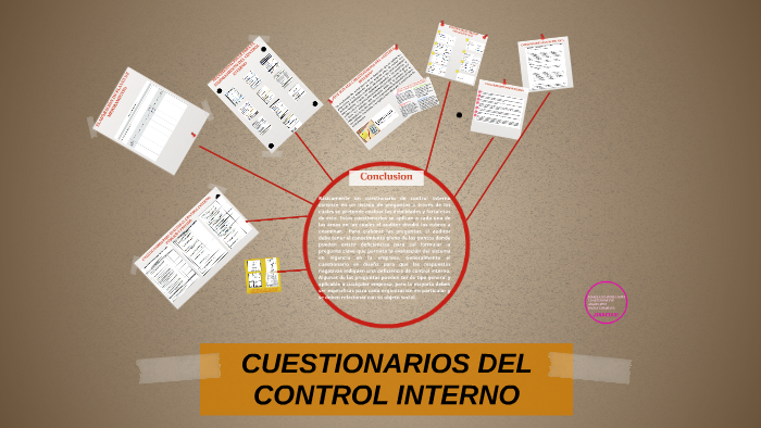 CUESTIONARIOS DEL CONTROL INTERNO by alejandra nova on Prezi