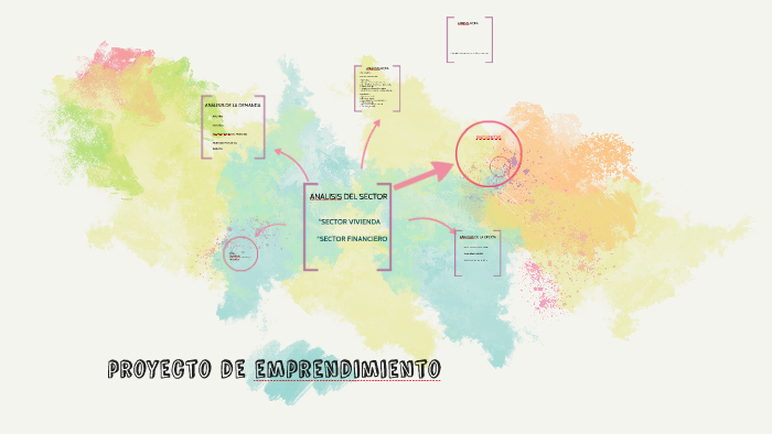 proyecto de emprendimiento by jeimy jimenez on Prezi