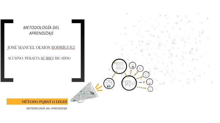 MÉTODO PQRST O EFGHI by RICHARD PERALTA on Prezi