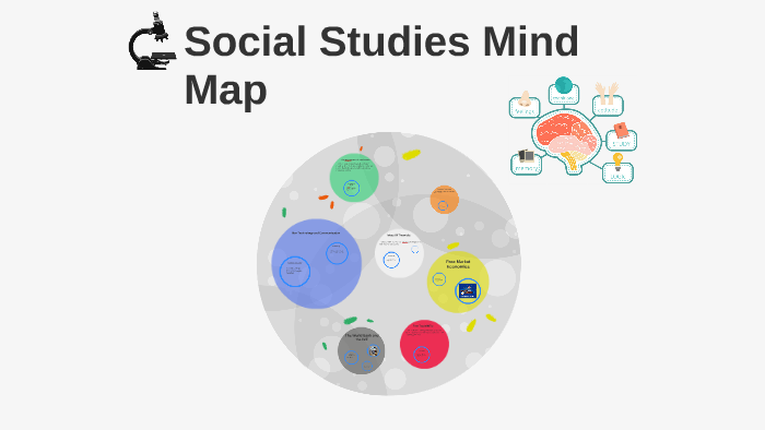 social-studies-mind-map-by-on-prezi