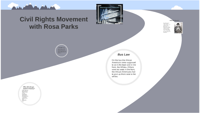 Civil Rights Movement with Rosa Parks by Lexi Ford on Prezi