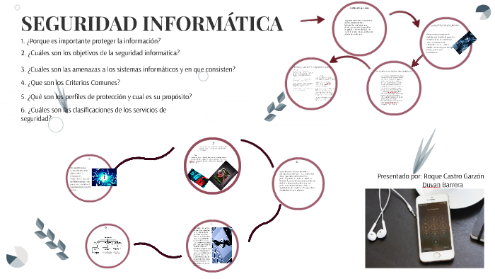 SEGURIDAD INFORMATICA by roque castro on Prezi