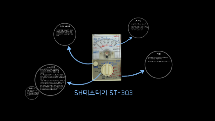 NO303 SH10A visual data 5