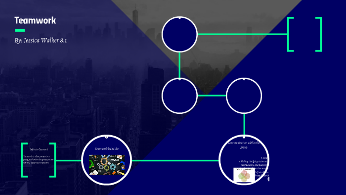 Teamwork by Jessica Walker on Prezi