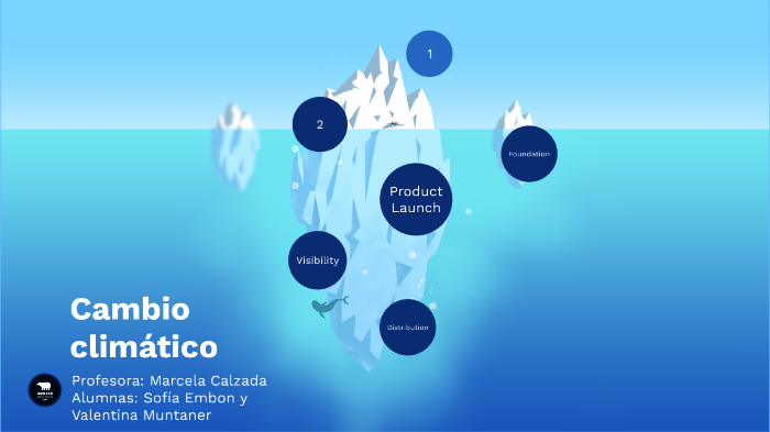 Calentamiento Global by Sofia Embon on Prezi