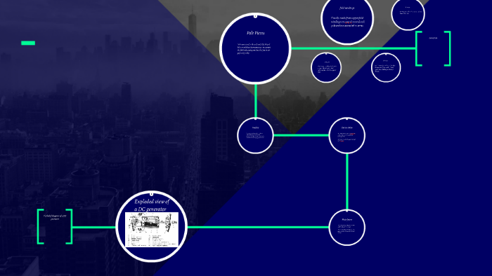 Exploded diagram of a DC generator by Jack East on Prezi