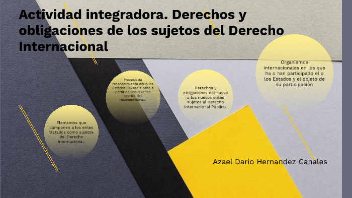 Actividad Integradora Derechos Y Obligaciones De Los Sujetos Del Derecho Internacional By Azael 9070