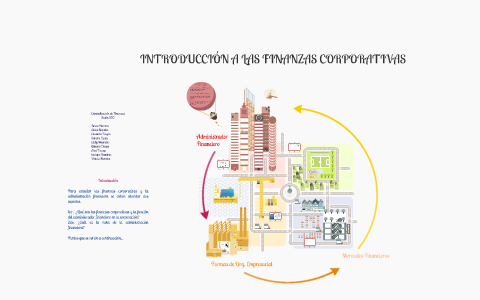Introducción a las Finanzas Corporativas by GIMENA CRESPO on Prezi