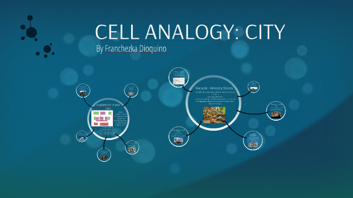 CELL ANALOGY: CITY by Franchezka Dioquino