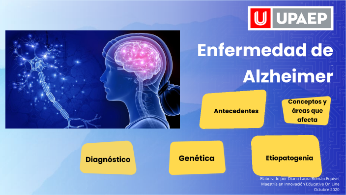 Enfermedad De Alzheimer By Diana Laura Roman Esquivel On Prezi