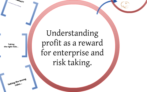 reward for enterprise as a factor of production