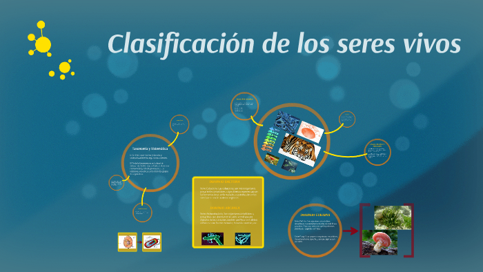 Clasificación de los seres vivos by Napoleón Castaneda on Prezi