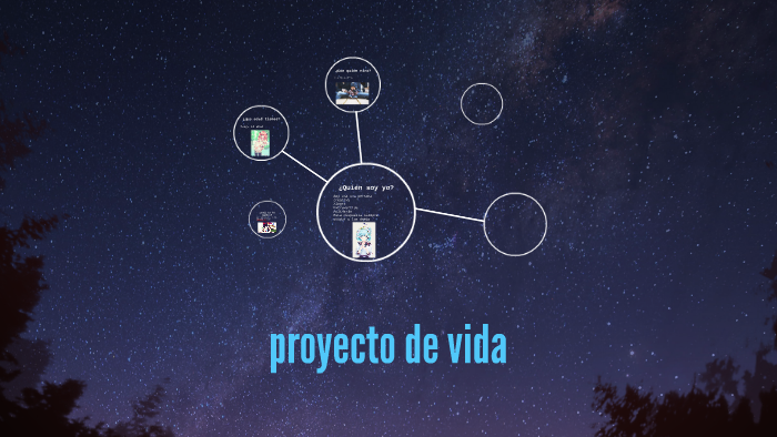 proyecto de vida by miranda velasquez caro on Prezi