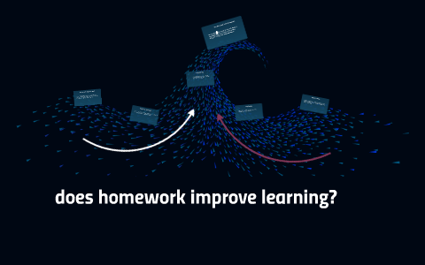 does homework improve learning