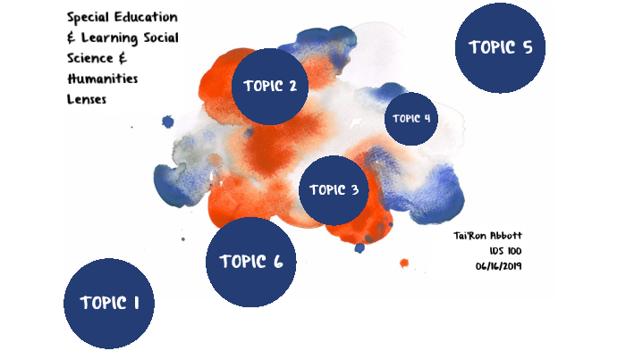 Special Education & Learning Social Science & Humanities Lenses by Tai ...