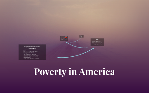 Poverty in America by on Prezi