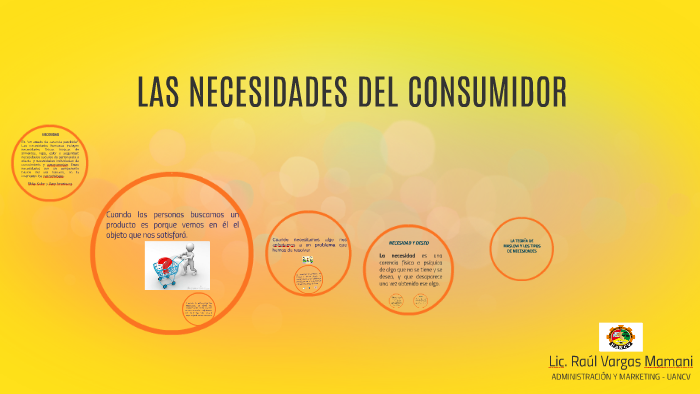Las Necesidades Del Consumidor By Raul Vargas On Prezi 9124