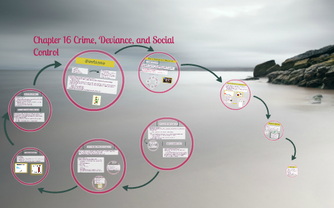 Chapter 16 Crime, Deviance, and Social Control by chelsea pelton on Prezi