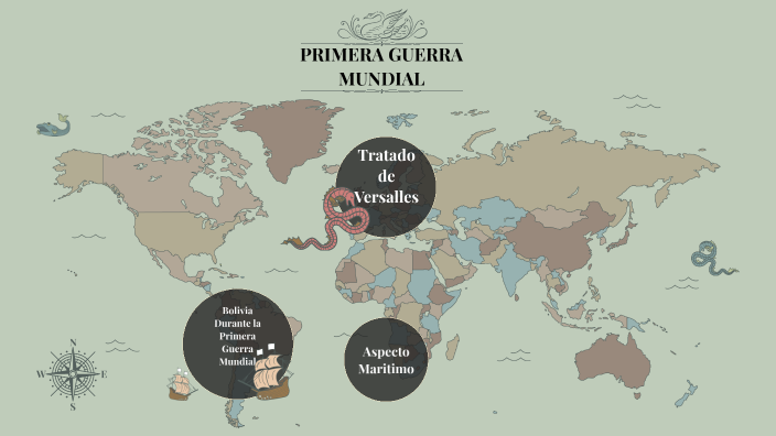 primera guerra mundial by Nacho Ponce de León on Prezi