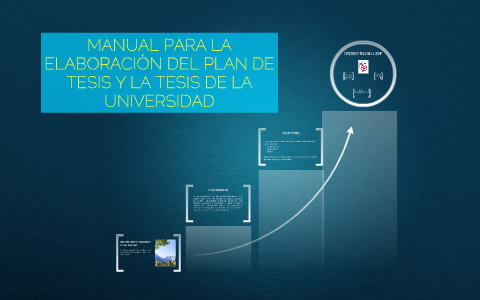 MANUAL PARA LA ELABORACIÓN DEL PLAN DE TESIS Y LA TESIS DE L by ...