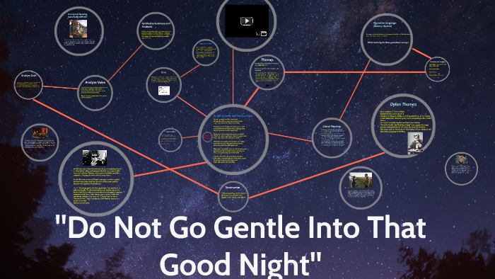"Do Not Go Gentle Into That Good Night" by audrey haferkamp on Prezi