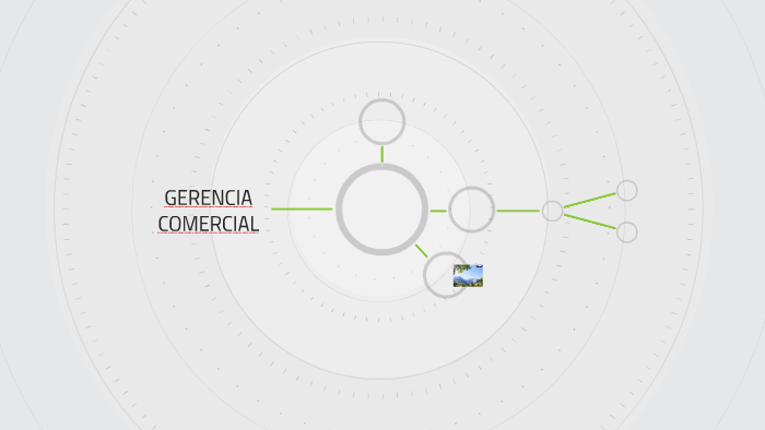 GERENCIA COMERCIAL by Gustavo Quinonez on Prezi