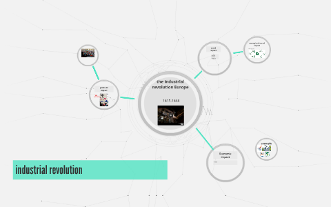industrial revolution by jacob adams on Prezi