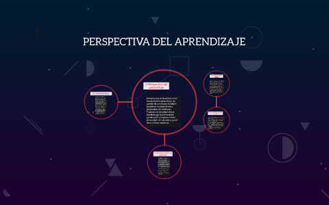 PERSPECTIVA DEL APRENDIZAJE by sara jimenez on Prezi