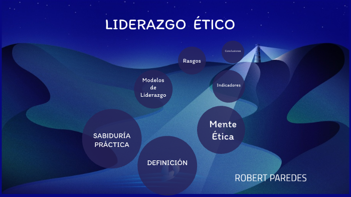 Liderazgo Ético by on Prezi