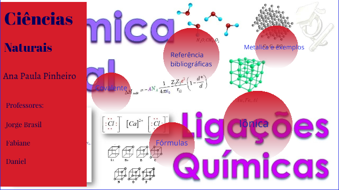 Ligações Covalentes Simples Dupla E Tripla By Ana Paula Pinheiro On Prezi Next 4611